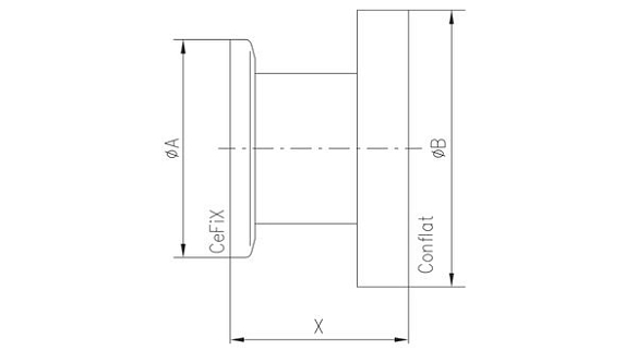 Адаптеры с CF на KF-CeFiX